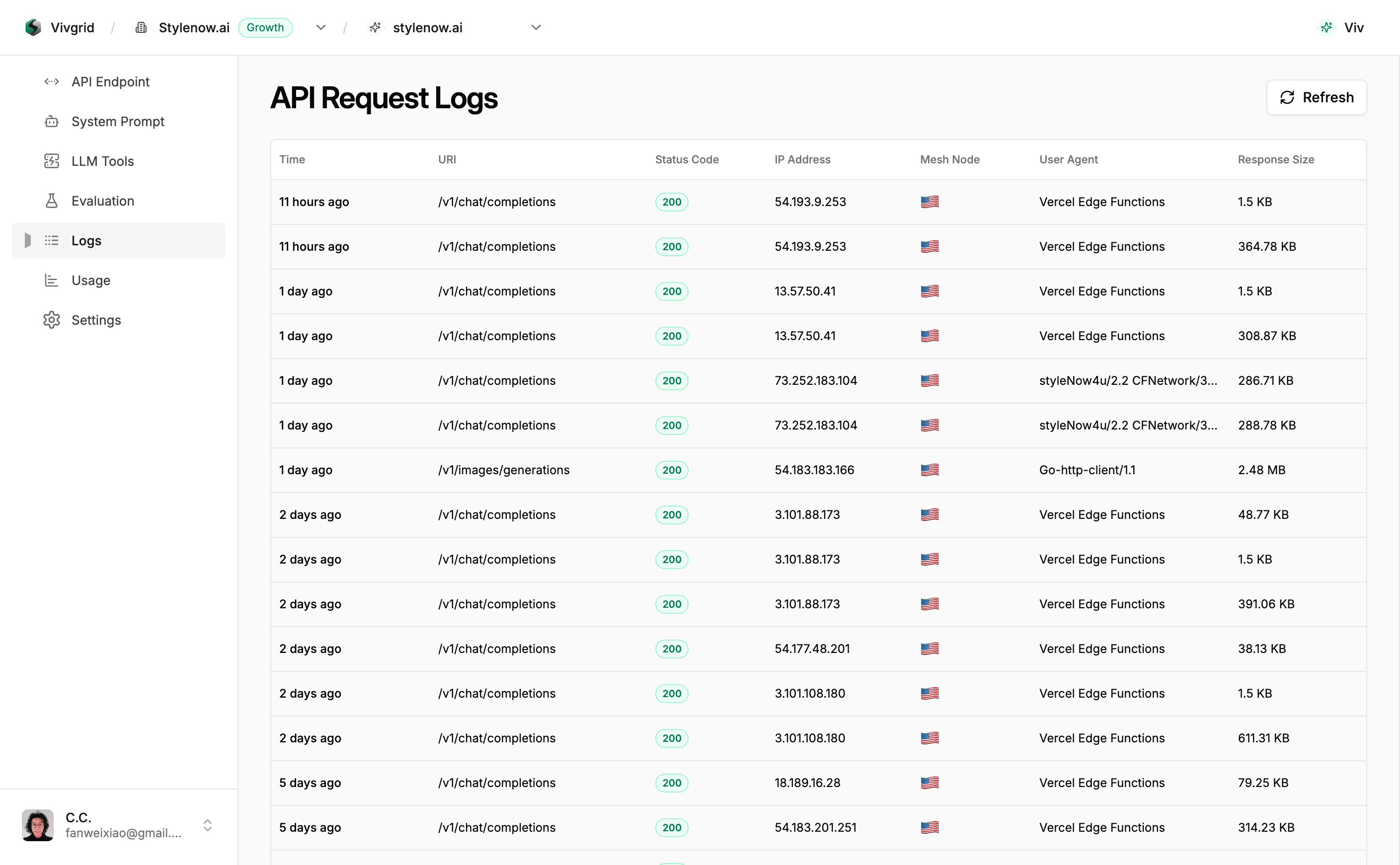 Vivgrid Observability Dashboard
