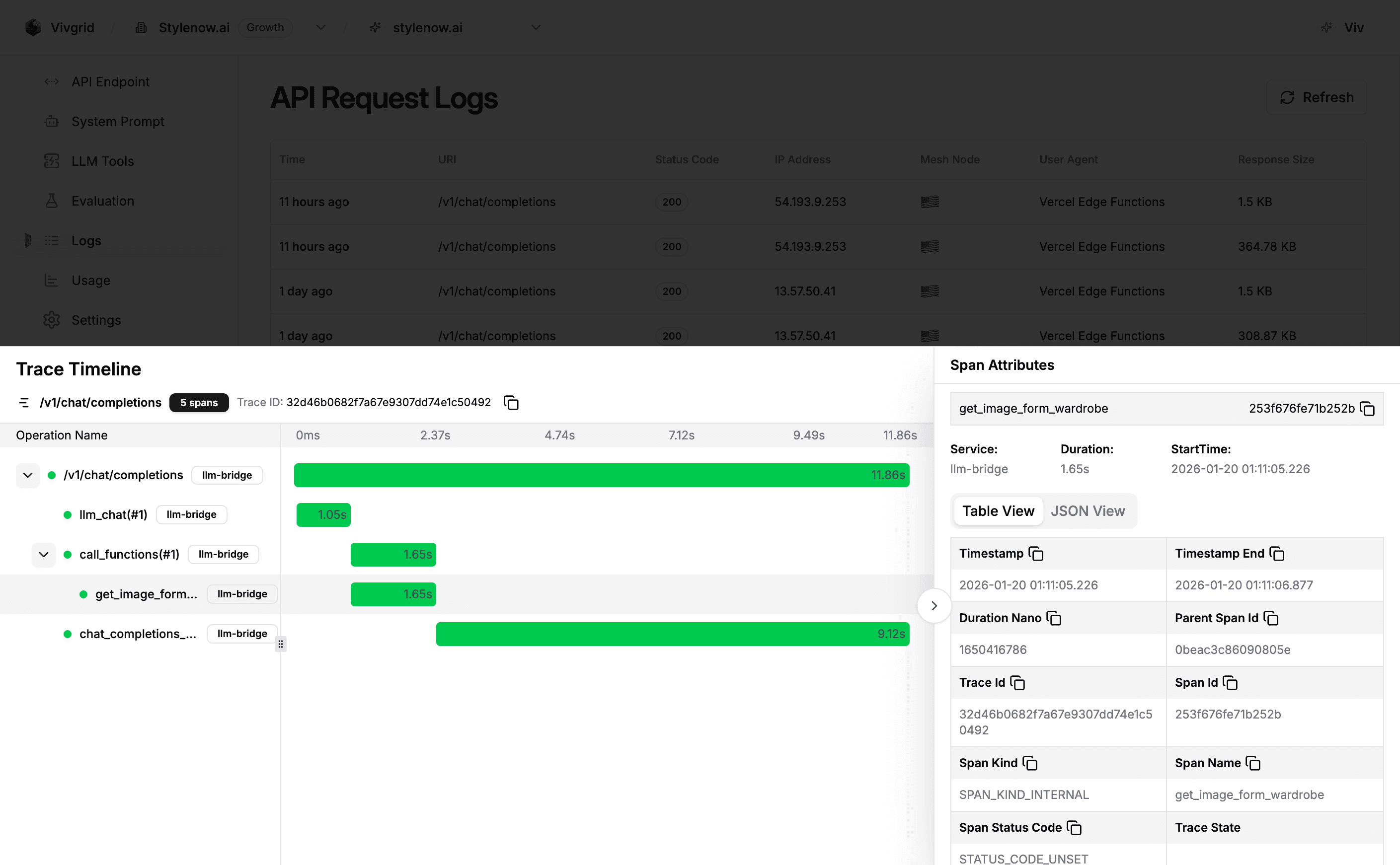 Vivgrid Observability Dashboard